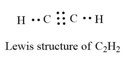 Acetylene (C2H2) Lewis dot structure, molecular .